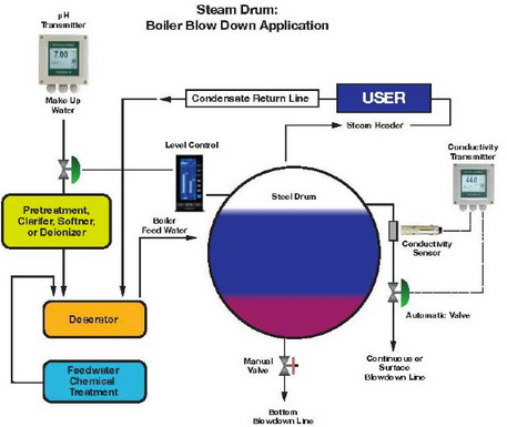 57d6b72fdeaf5.png QQ截圖20160825215902.png